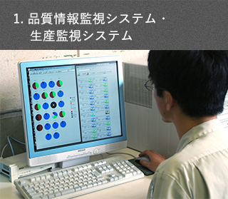 1. 品質情報監視システム・
　 生産監視システム